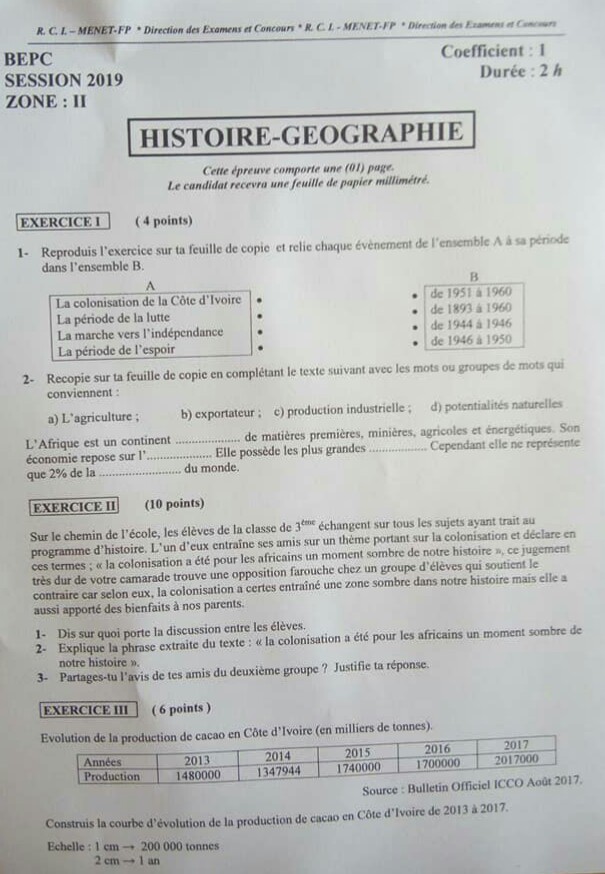 [Enquête-1]Examen du BEPC: La correction a lieu pendant l’épreuve